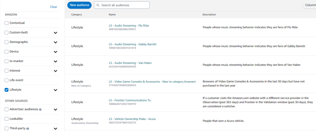 Amazon DSP taregting - Lifestyle