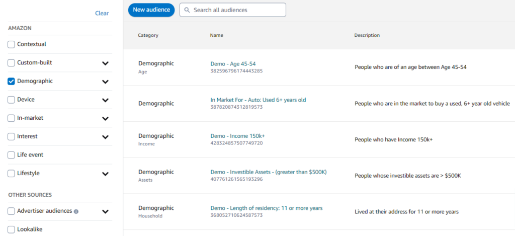 Amazon DSP targeting - demographic