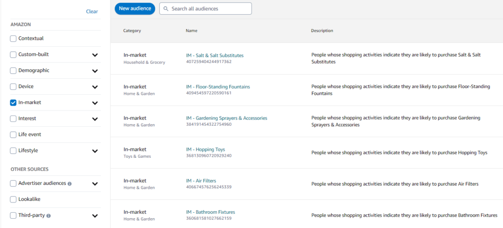 Amazon DSP targeting - in market