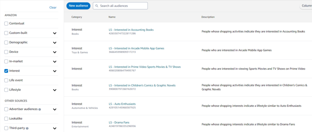 Amazon DSP targeting - interest