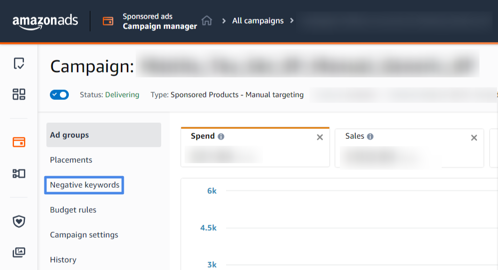 Amazon PPC negative keywords