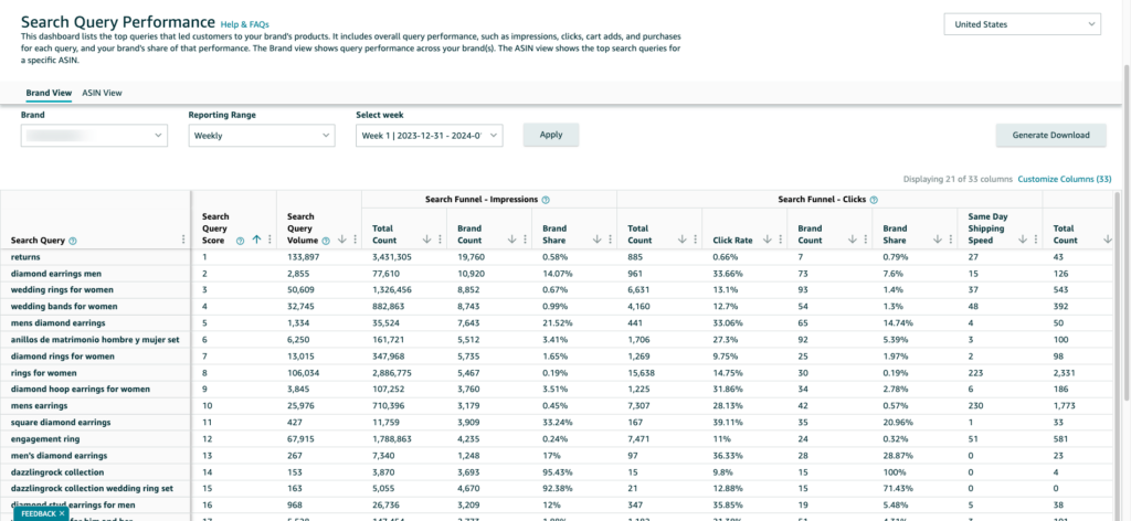 search query performance report