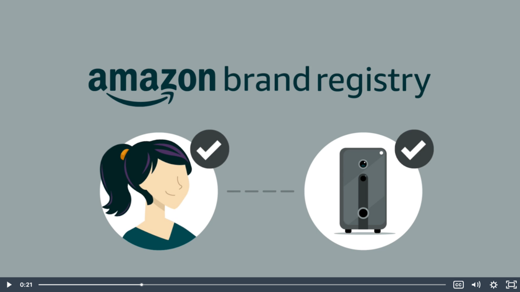 What is Amazon Brand Gating