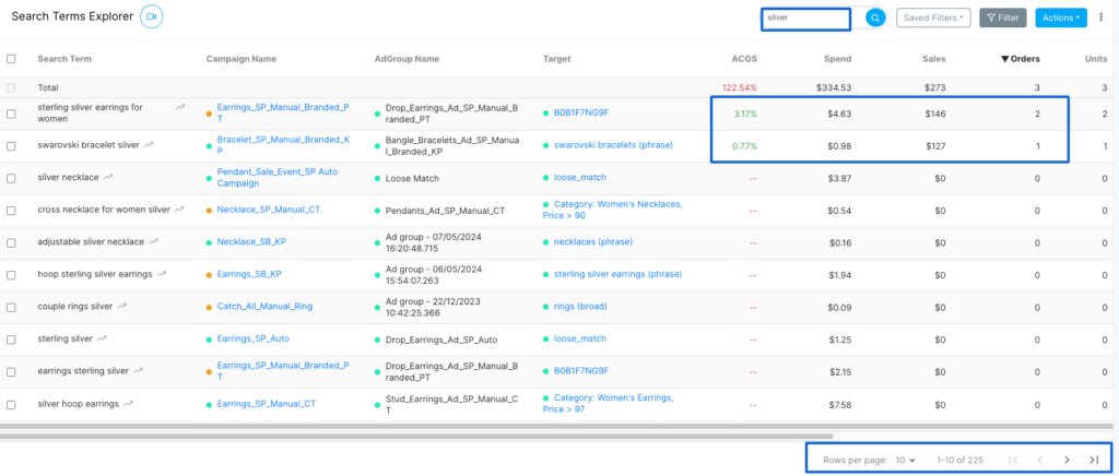 Adbrew-Search-Terms