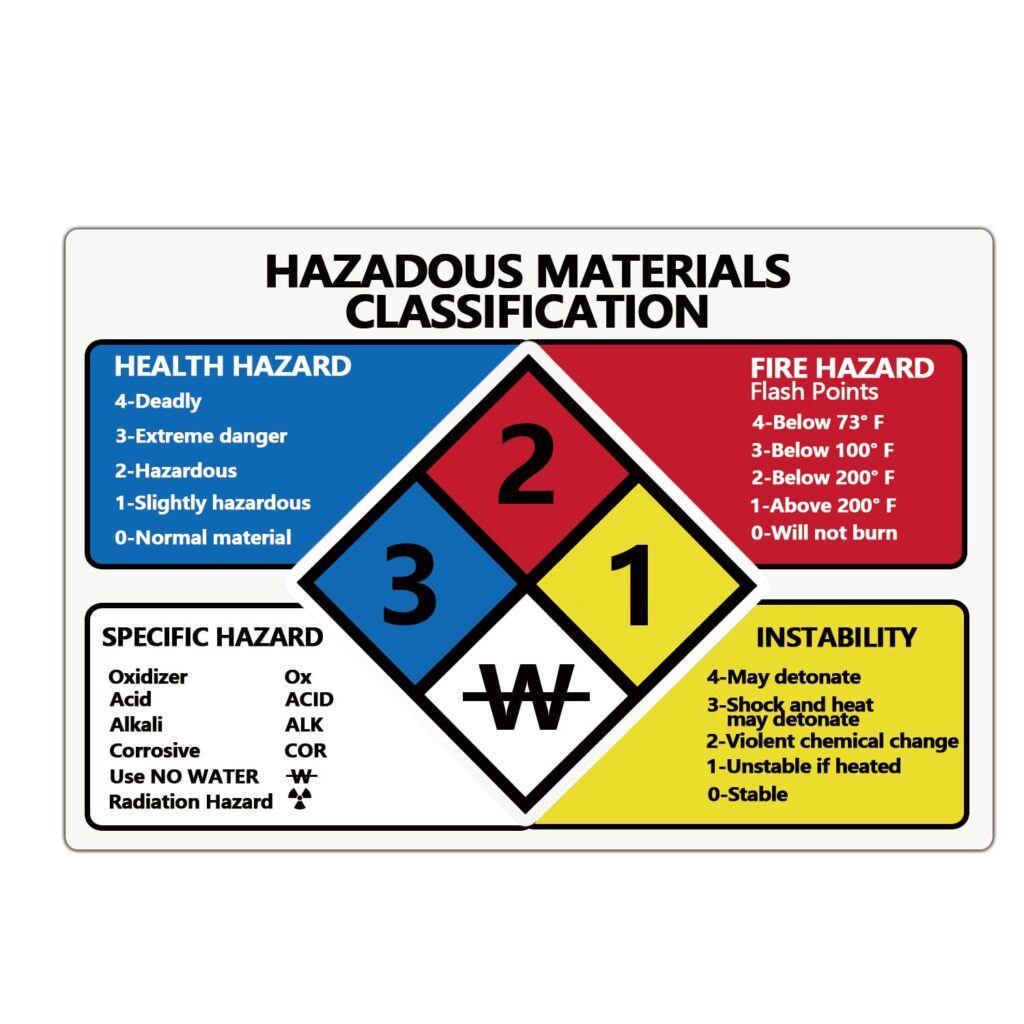 amazon hazardous materi