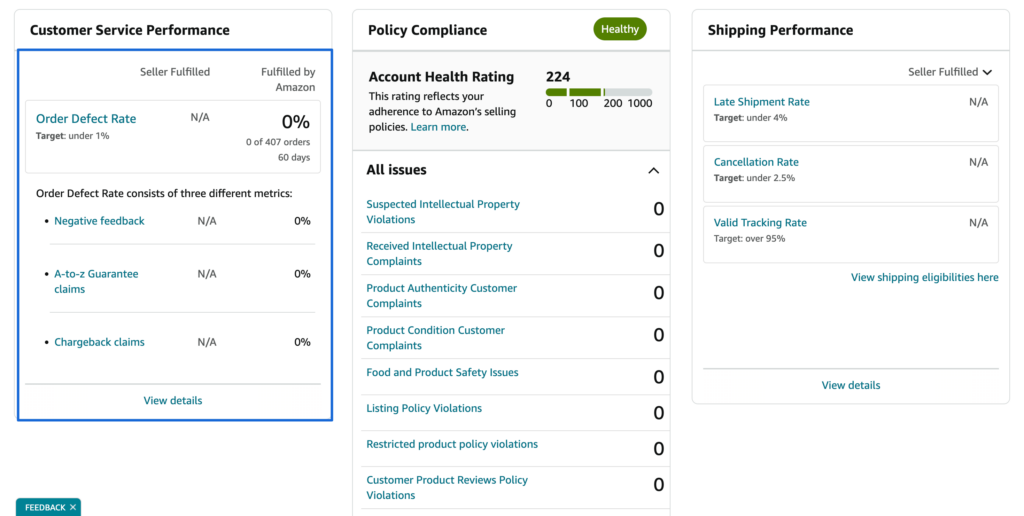 Amazon Order Defect Rate