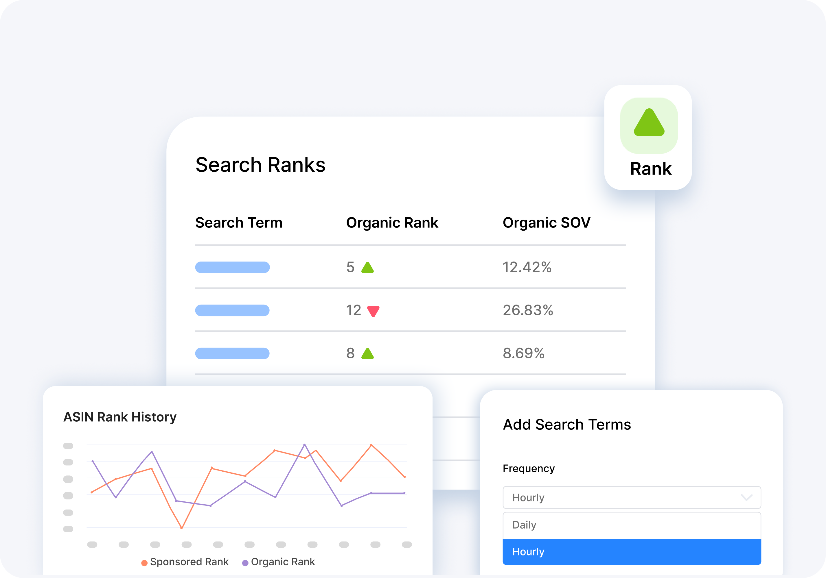 amazon sov tracker