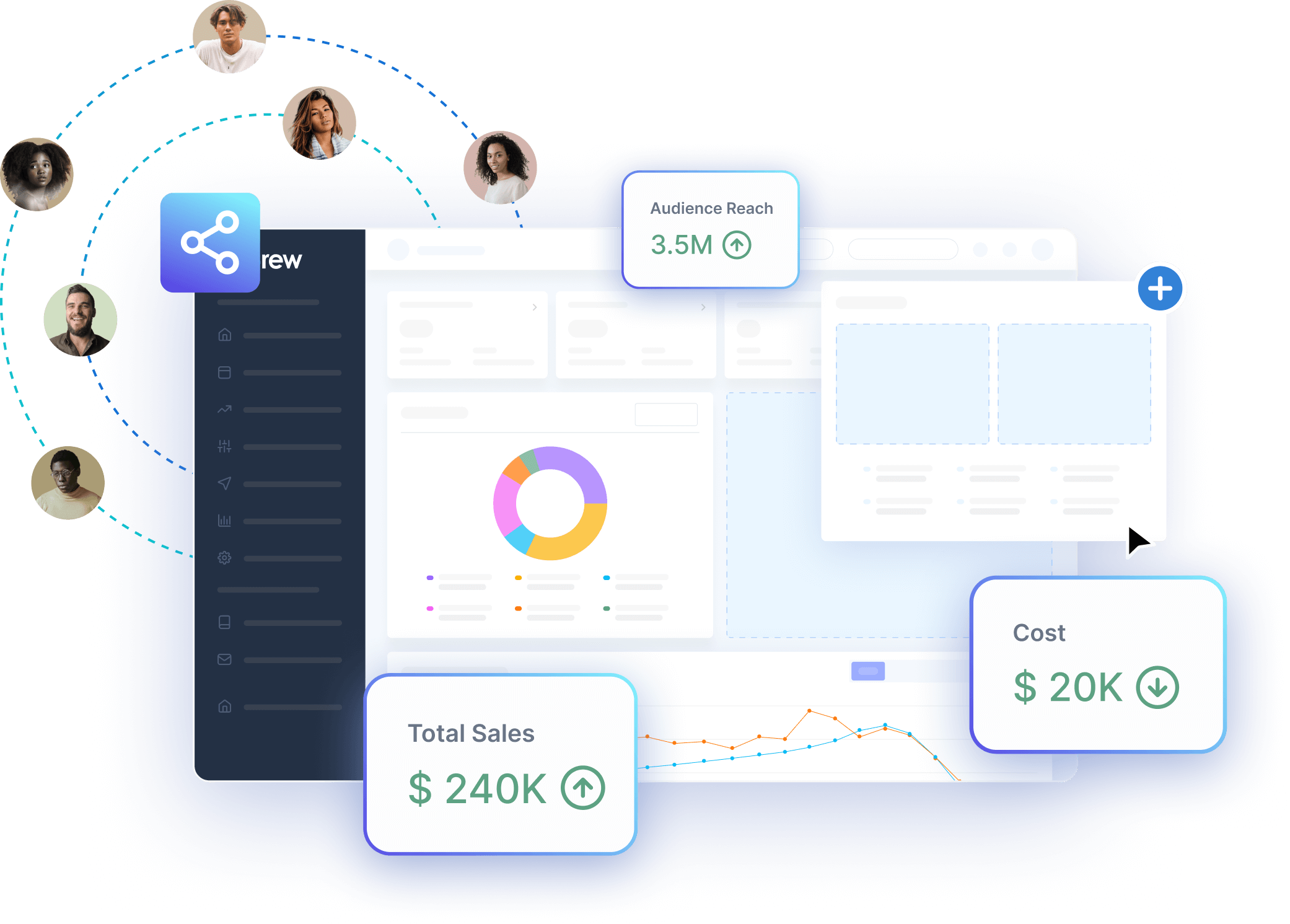 Amazon DSP Dashboard