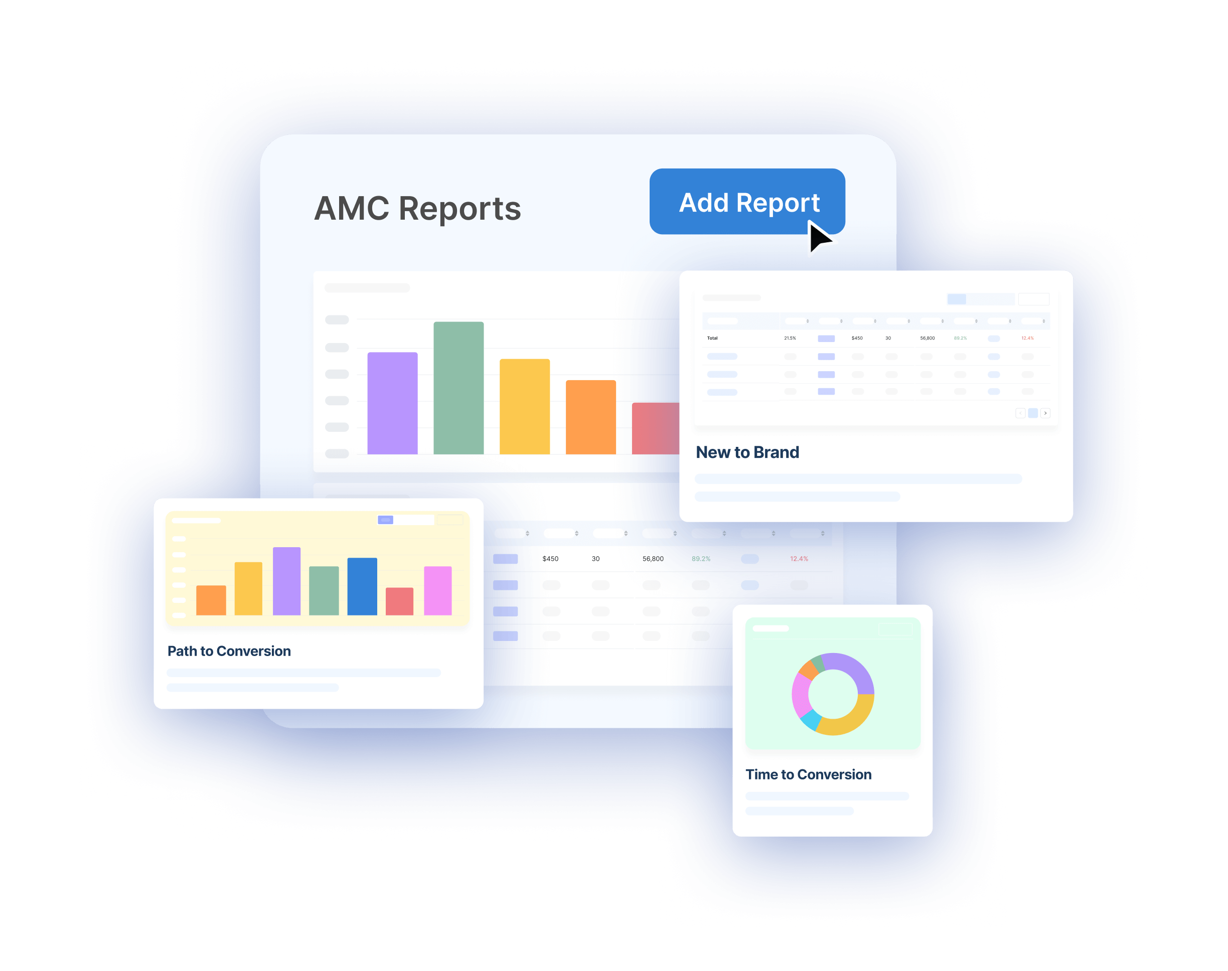 Amazon Marketing Cloud Reports