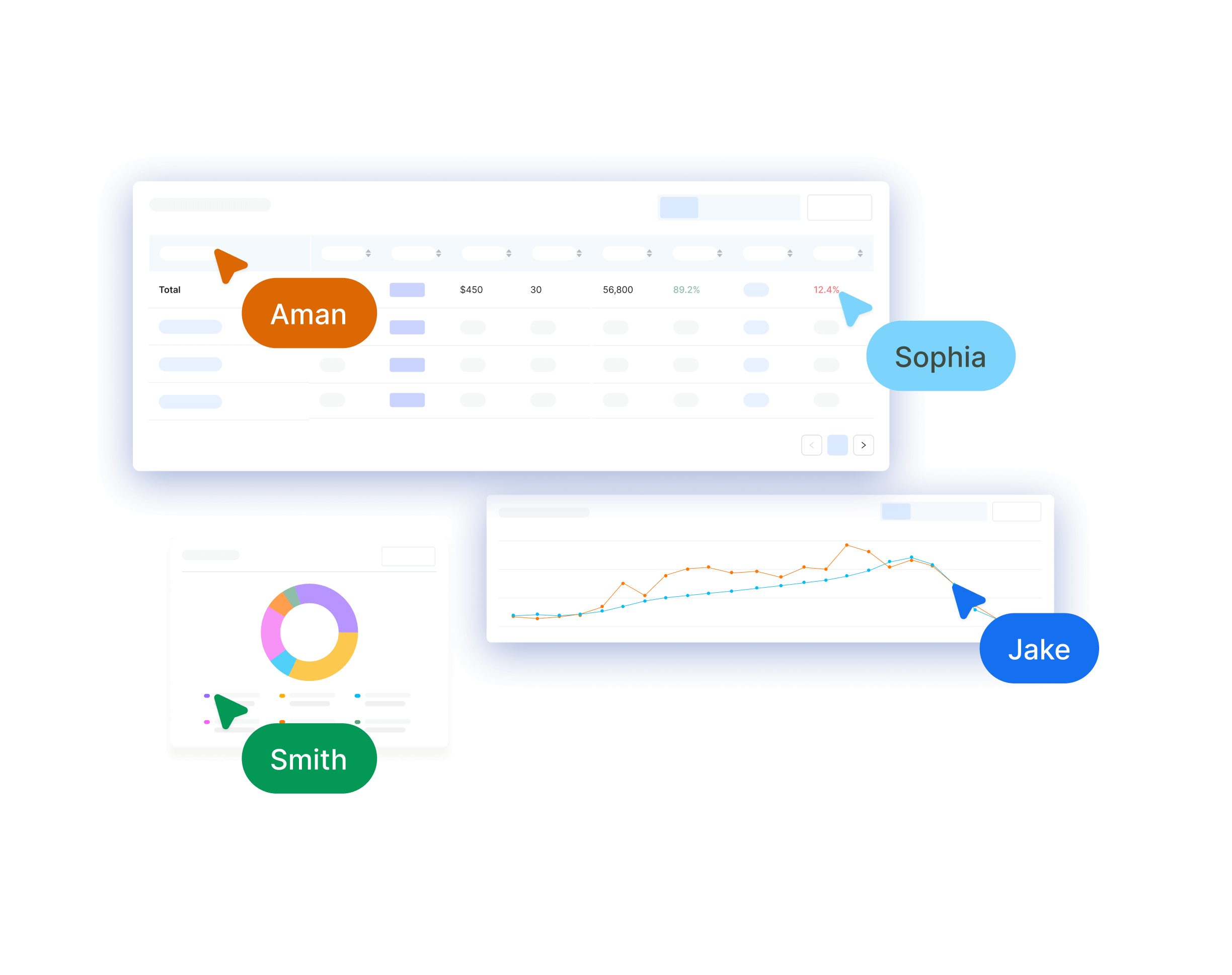 Amazon dsp COLLABORATION